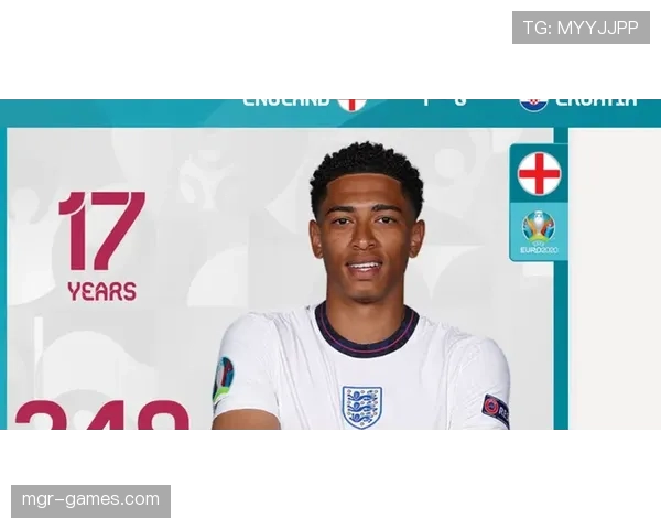 贝林厄姆荣膺英格兰年度最佳球员称号 贝林厄姆荣膺英格兰年度最佳球员称号