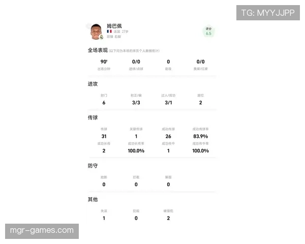 姆巴佩决胜球战术与数据解析 姆巴佩决胜球战术与数据解析