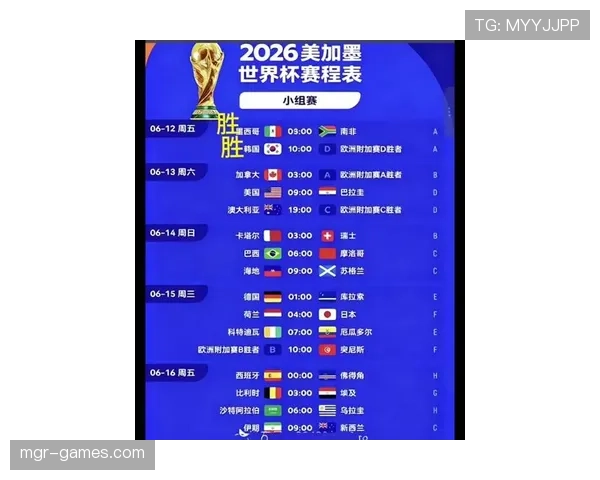 2026世界杯官方淘汰赛晋级规则 2026世界杯官方淘汰赛晋级规则